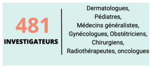 investigateurs