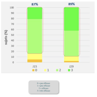 Capture d’écran 2024-07-24 à 16.41.06