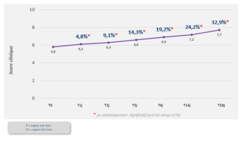 Capture d’écran 2024-07-24 à 16.41.57