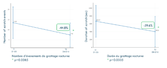 Capture d’écran 2024-11-15 à 10.24.12