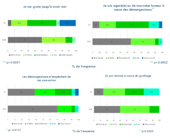 Capture d’écran 2024-11-15 à 10.25.30