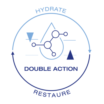 Hydratation Dexeryl 