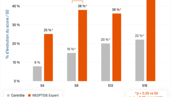 Neotpide Serum Exp · Volume capillaire