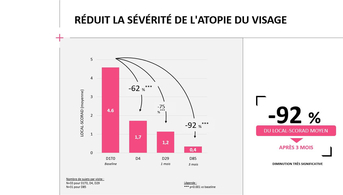 Slide 1 Exomega