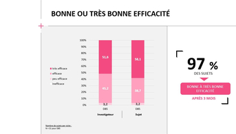 Slide 10 Exomega