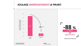 Slide 4 Exomega
