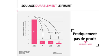 Slide 5 Exomega