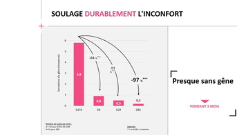 Slide7 Exomega